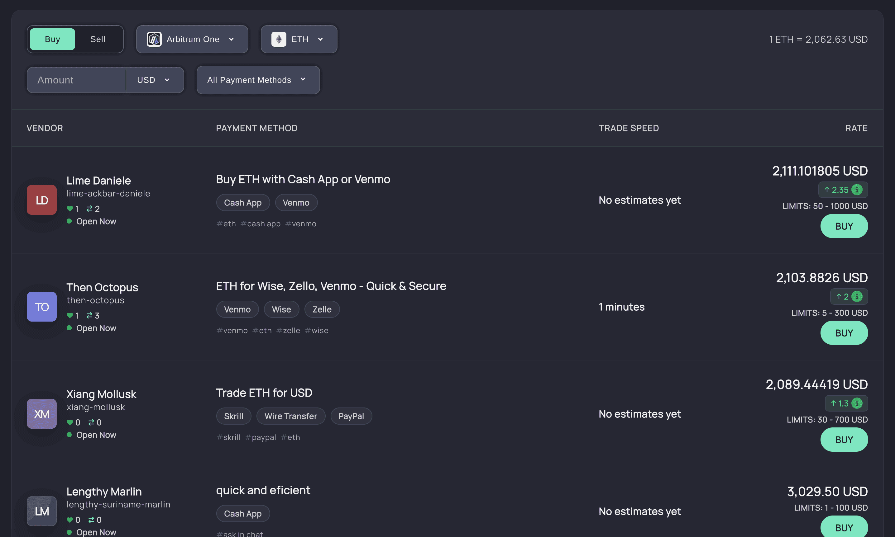 Marketplace offers filtered for Ethereum and payment methods
